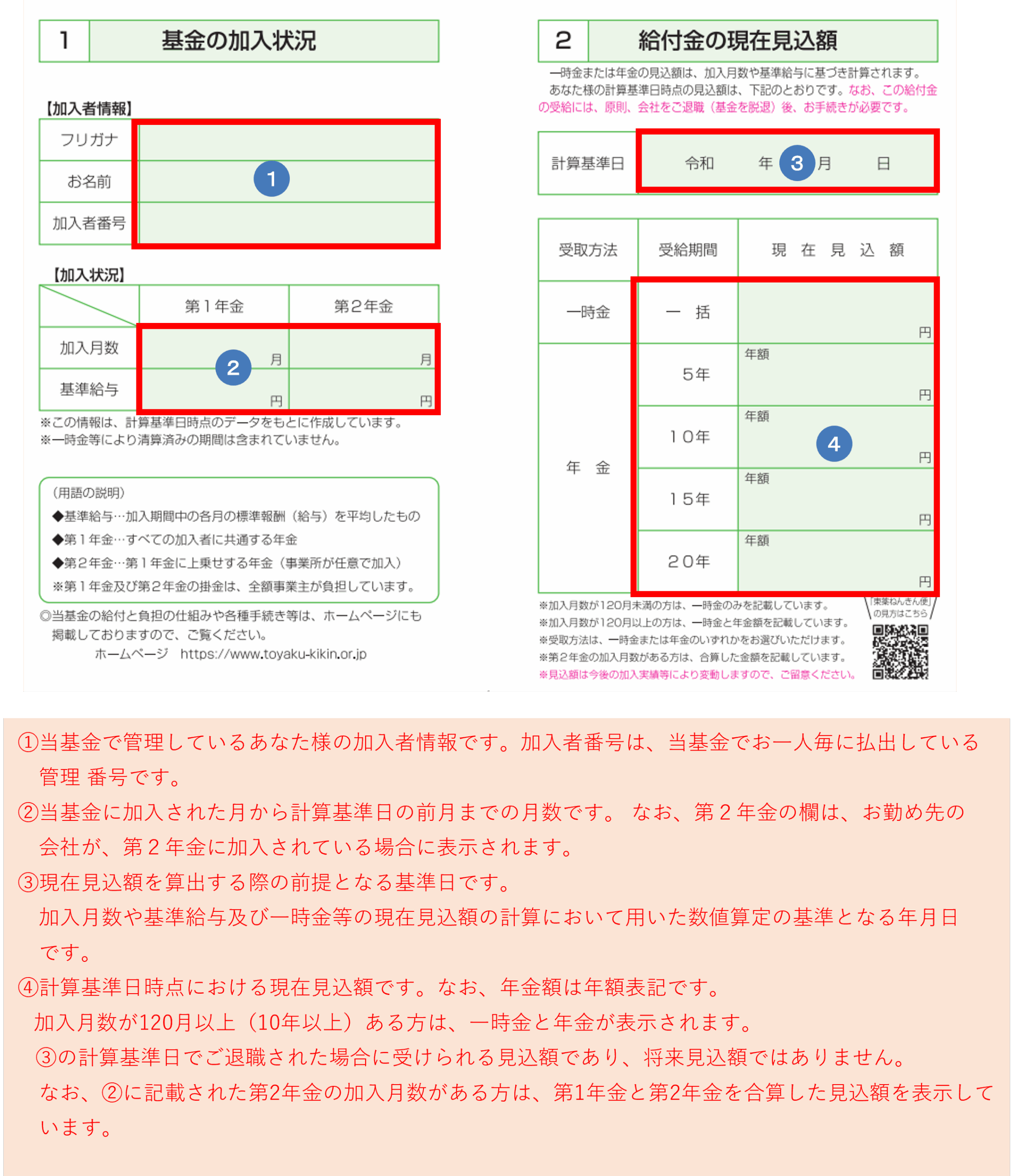 企業年金基金の規約に基づく給付の対象となる方